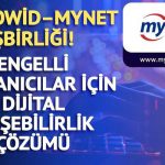 Corpowid – Mynet işbirliği! Engelli kullanıcılar için dijital erişilebilirlik çözümü