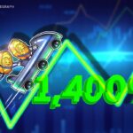 MYX Finance nedir ve neden bir haftada yüzde 1.400 yükseldi?